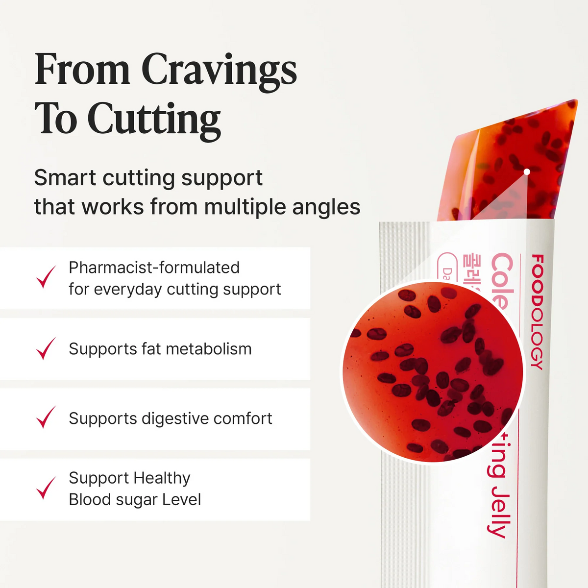 Coleology Cutting Jelly